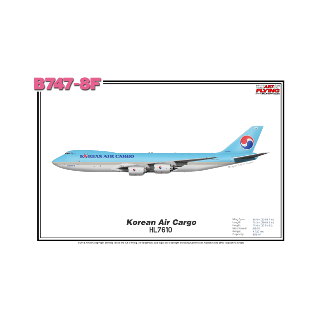 Boeing B747-8F - Korean Air (Art Print) by TheArtofFlying