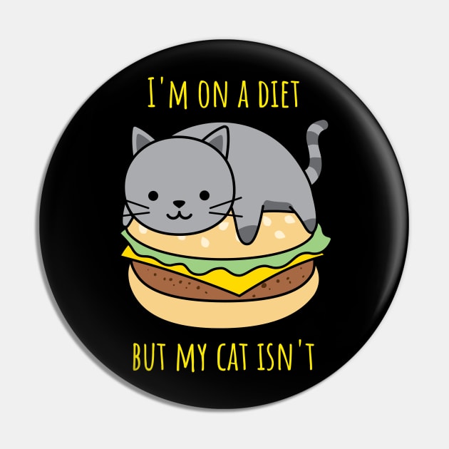 Cat diet Pin by Aversome