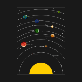 Sci Fi Movie Geek Planets Collection T-Shirt