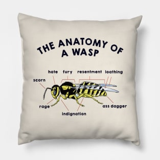 The Anatomy of a Wasp Pillow