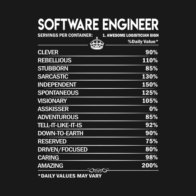 Software Engineer T Shirt - Daily Factors 2 Gift Item Tee - Software Engineer - T-Shirt | TeePublic
