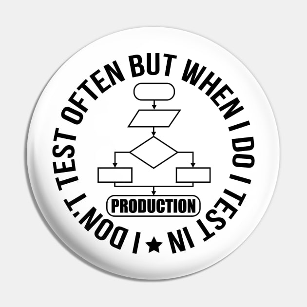 Test In Production Pin by bitdecisions