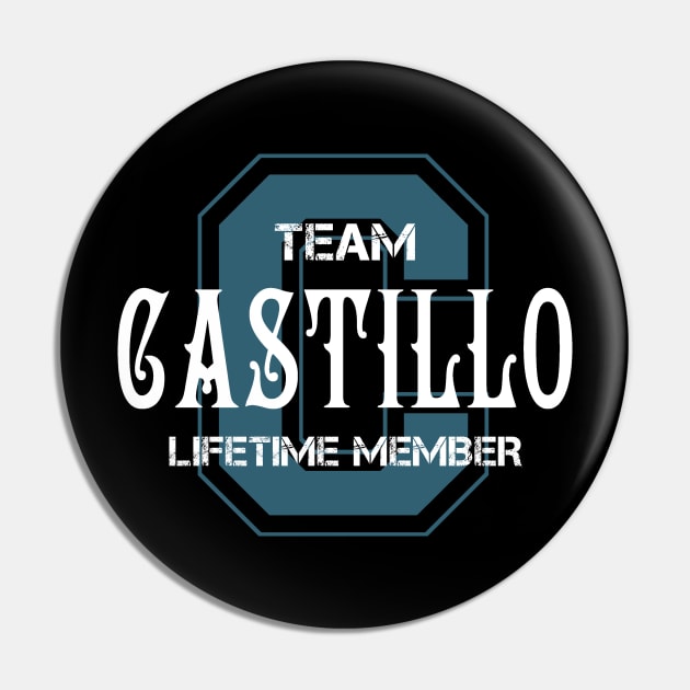 CASTILLO Pin by TANISHA TORRES