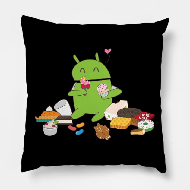 Candy Muncher Android Bot Bugdroid Pillow by FungibleDesign