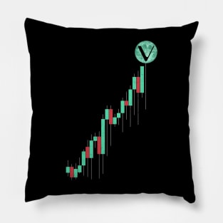 Vintage Stock Chart Vechain VET Coin To The Moon Trading Hodl Crypto Token Cryptocurrency Blockchain Wallet Birthday Gift For Men Women Kids Pillow
