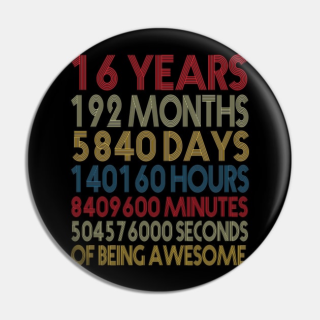 16 Years of being awesome Pin by Wolfek246