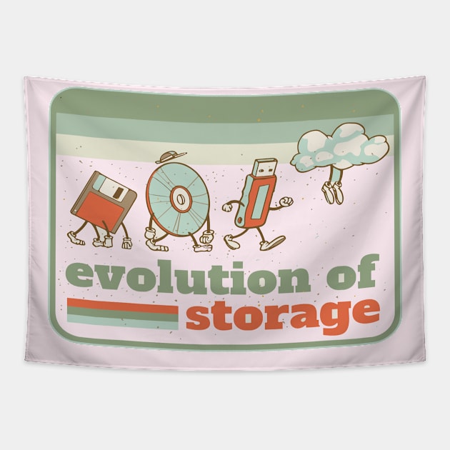 Funny Computer Cloud Storage Evolution Tapestry by EdStark