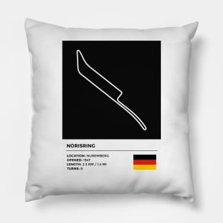 Norisring [info] Pillow