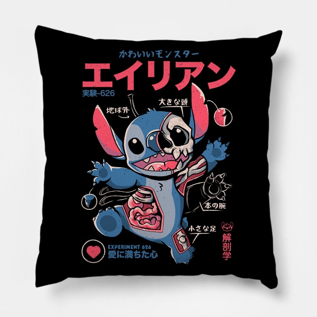 Monster Anatomy Cute Funny Experiment  Gift Pillow by eduely