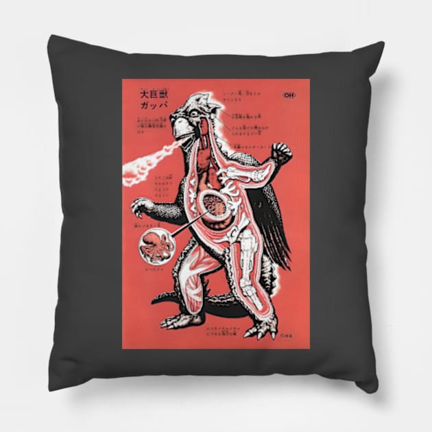 Gappa - The Triphibian Monster Kaiju Pillow by Desert Owl Designs