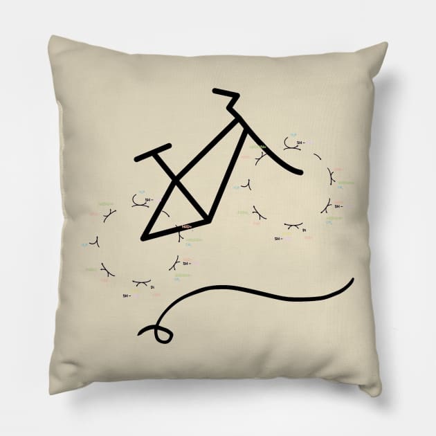 Krebs Cycle Pillow by BilliamsLtd