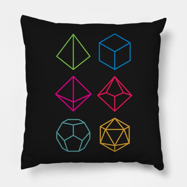 Roll - Dungeons & Dragons Line Art Series Pillow by dcmjs