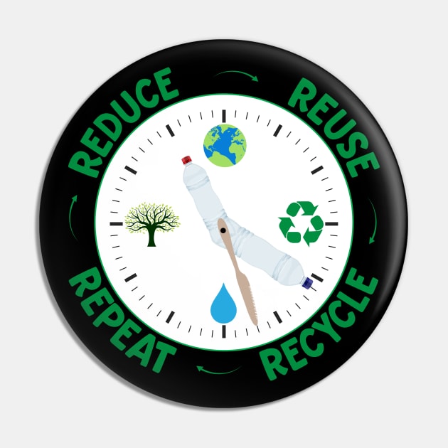 Reduce Reuse Repeat Recycle Environmental Clock Pin by Rosemarie Guieb Designs