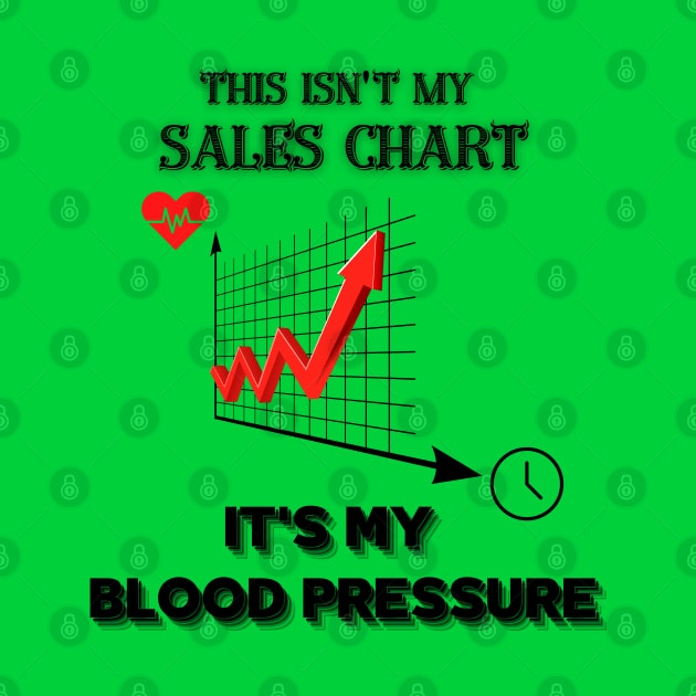 High Blood Pressure by Try It