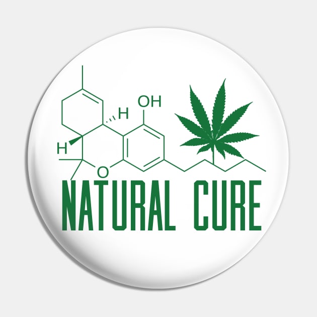 CBD Natural Cure ~ Medical Marijuana Pin by EddieBalevo