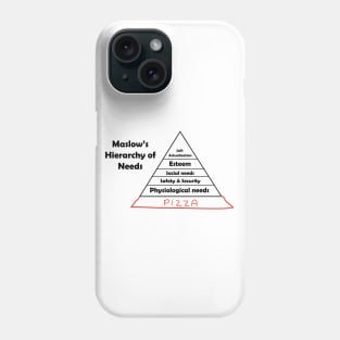 Maslow's Hierarchy of Pizza Phone Case