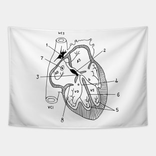 Anatomical Heart Tapestry