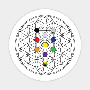 Tree of Life on Flower of Life Magnet