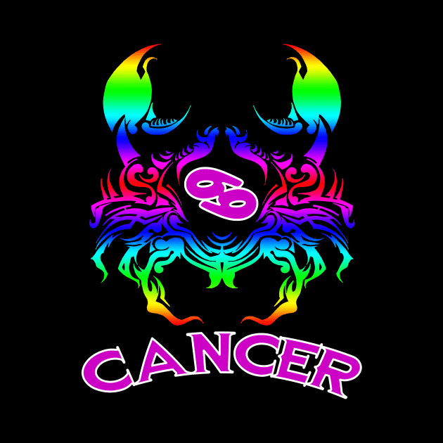 Cancer by BigOrangeShirtShop