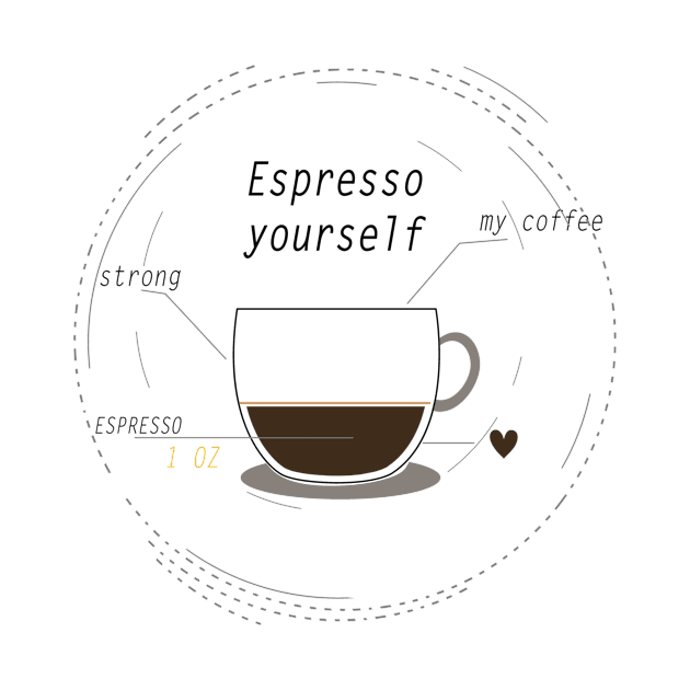 coffee time espresso yourself by ERRAMSHOP
