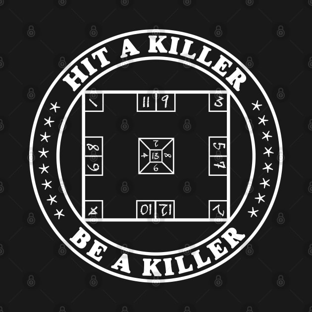 Hit a killer, be a killer - NYC by Ranter2887