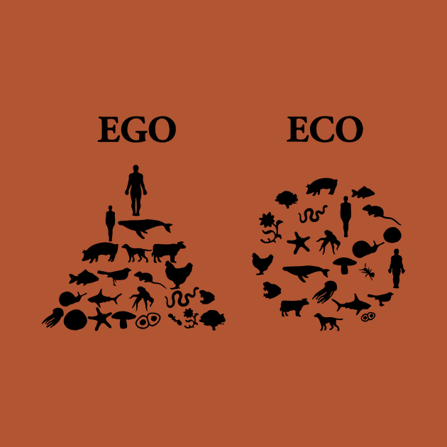 ECO beats EGO by Dystopianpalace