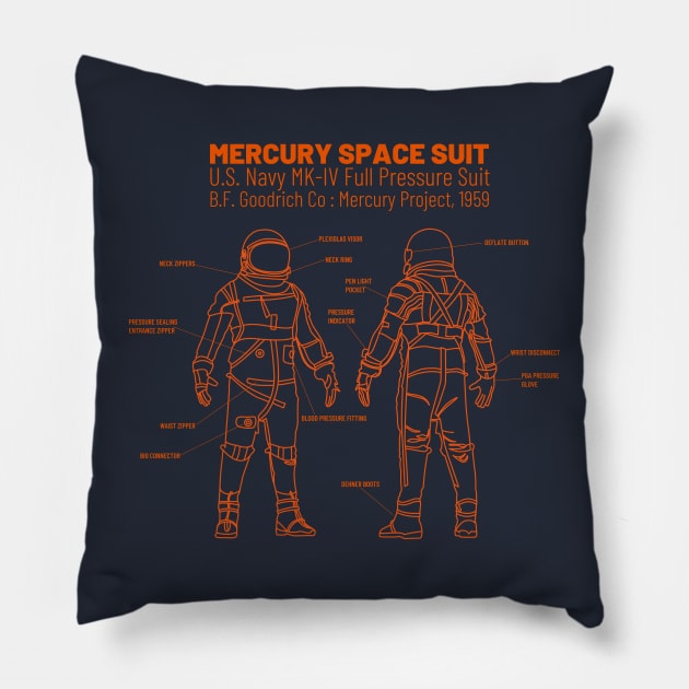 NASA Mercury Mark IV Space Suit Pillow by fatbastardshirts