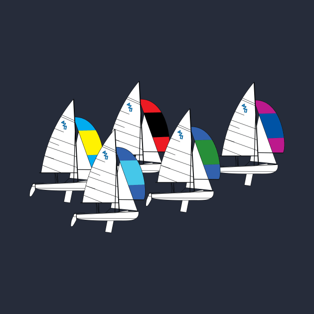 International 420 Sailboats Racing by CHBB