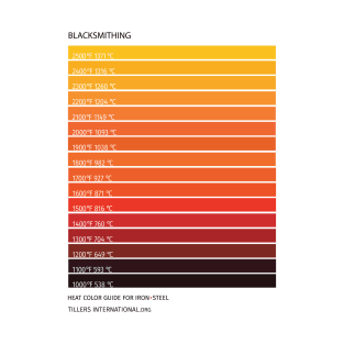 Blacksmithing Heat Color Guide T-Shirt