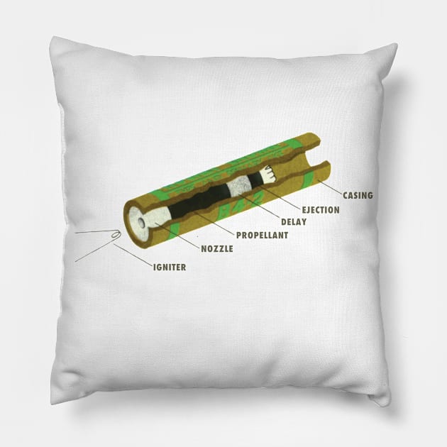 Model Rocket Engine Pillow by Eugene and Jonnie Tee's