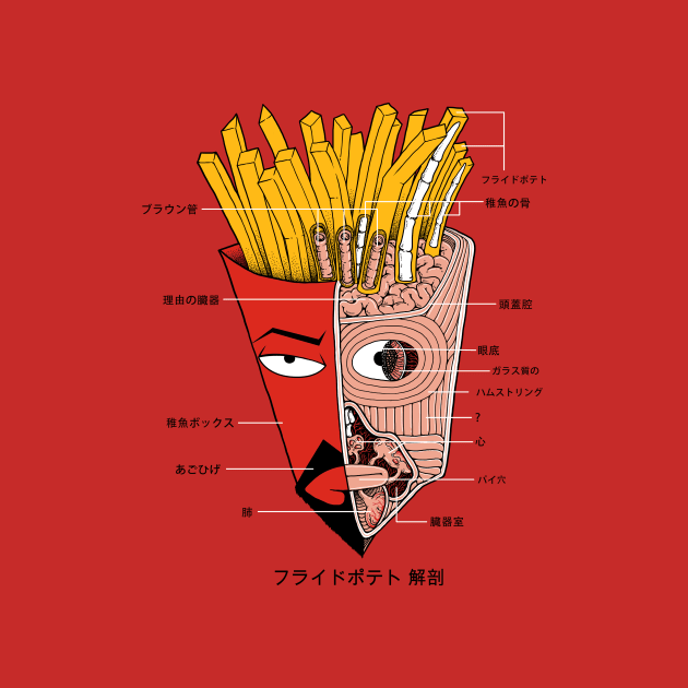 French Fries Anatomy (Version 1) by pigboom