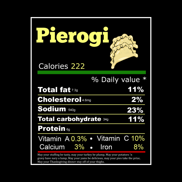 pierogi nutrition facts by Flipodesigner