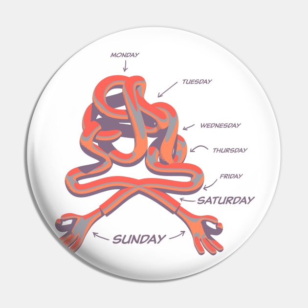 Anatomy of a Week Pin by nainmade