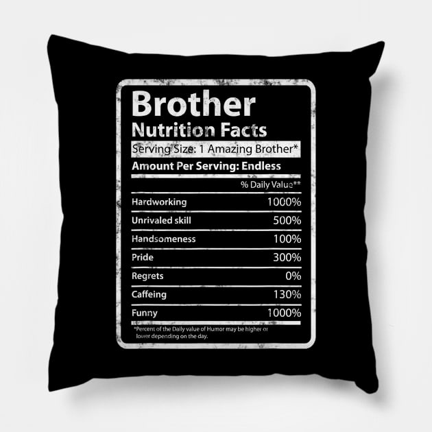 Brother Nutrition Facts Father's Day Gift For Funny Brother Pillow by Kellers