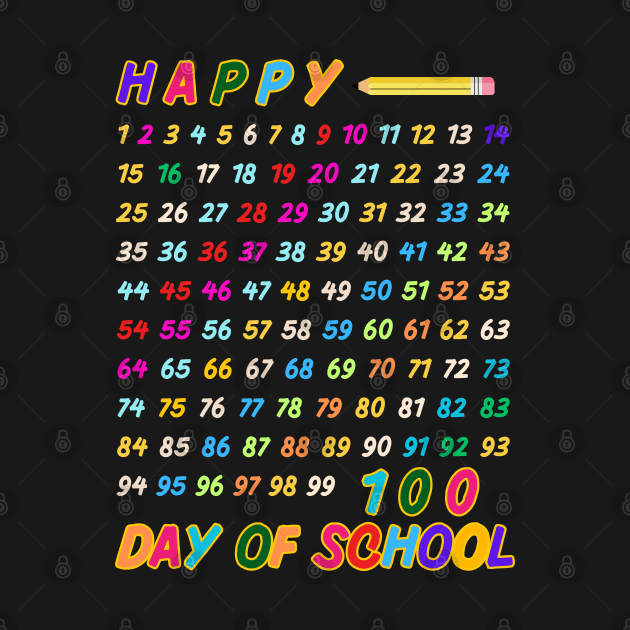 100th day of school teacher kids 100 days math numbers by Emouran