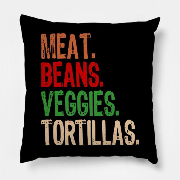 Meat. Beans. Veggies. Tortillas. Grunge burrito ingredients Pillow by Rocky Ro Designs