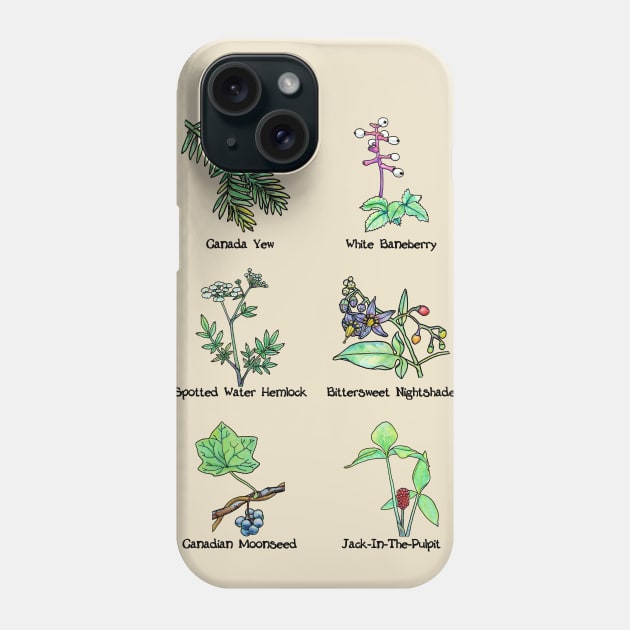 Posions Identification Phone Case by ThisIsNotAnImageOfLoss