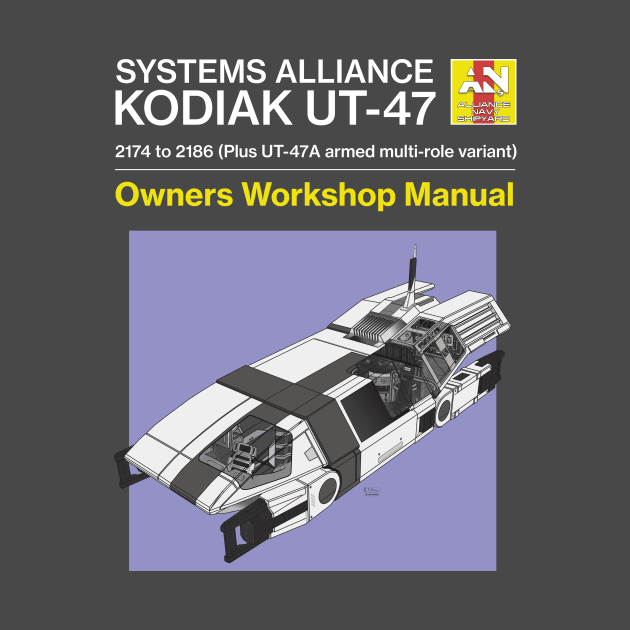 Mass Effect - Kodiak Workshop Manual by tombromdotcom