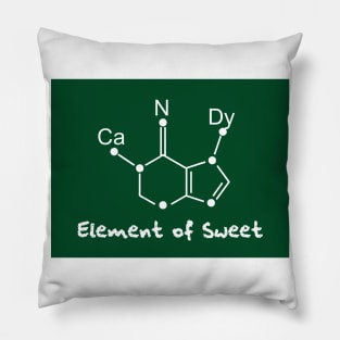 chemical formula of candy Pillow