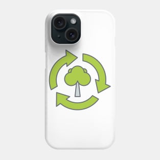 Green Recycling Phone Case