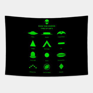 Know Your Common Types of UAP's / UFO's (Green) Tapestry