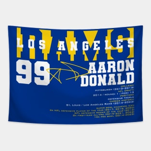 Donald - Rams Tapestry