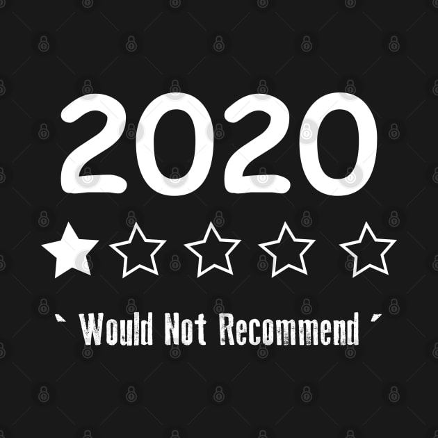 2020 1 star Rating by SuMrl1996