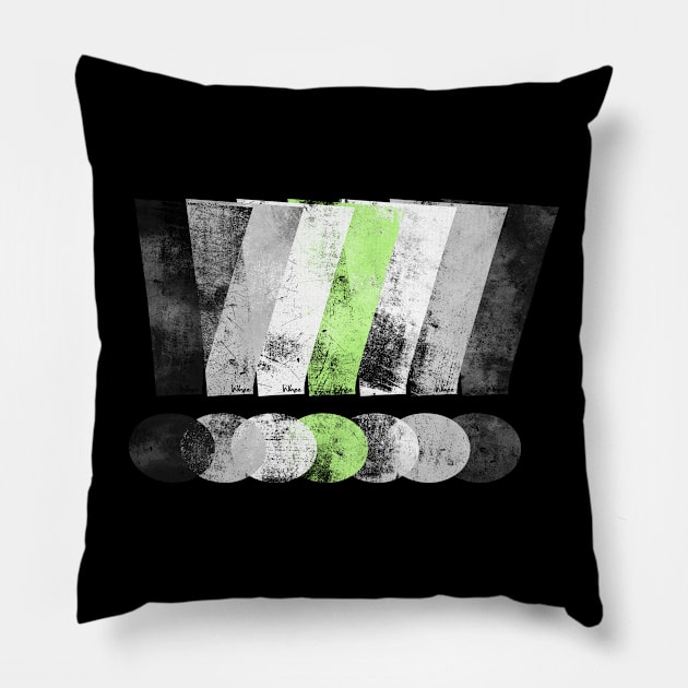 Agender Pride Grunge Exclamation Points Pillow by wheedesign