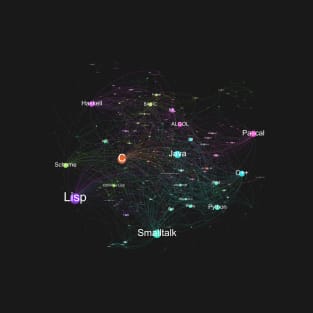 Network Graph of Programming Language Influence 2013 T-Shirt