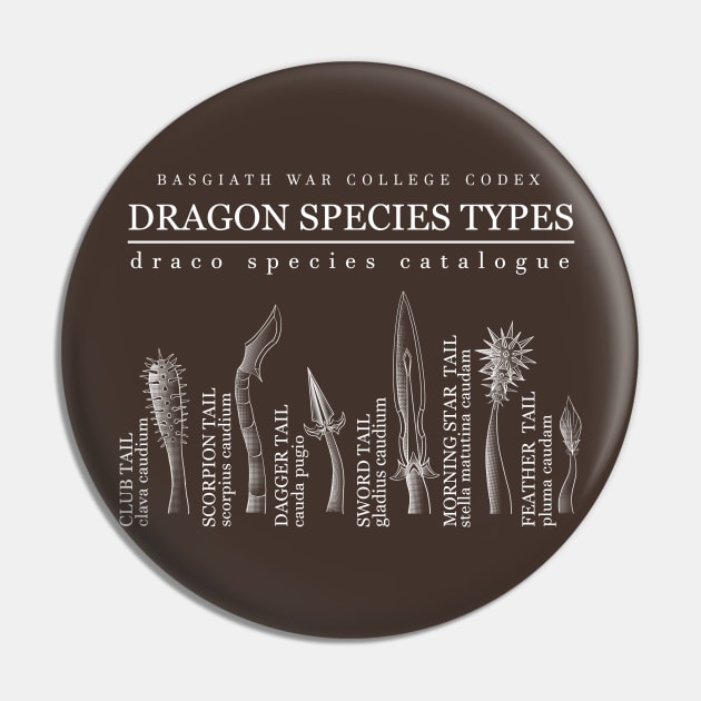 Basgiath War College Dragon Type Chart Pin by Chelsea Burnes