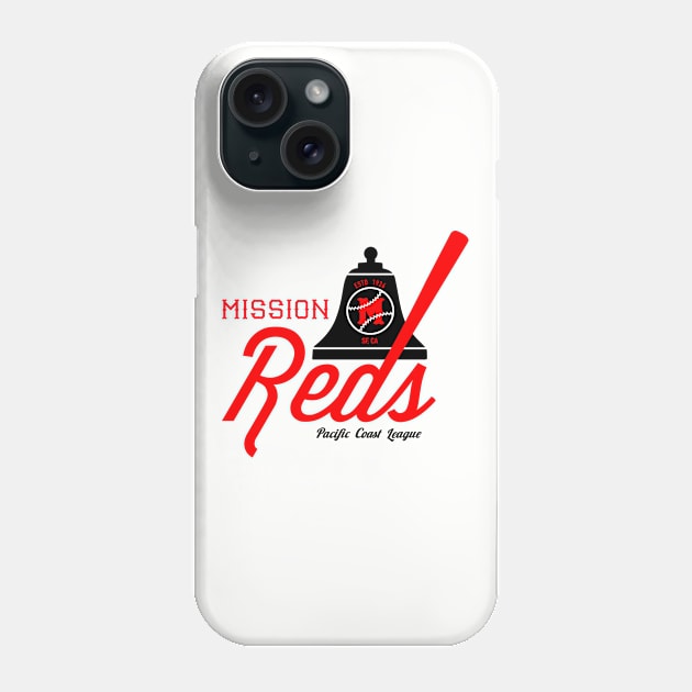 Retro Mission Reds California Baseball 1926 Phone Case by LocalZonly