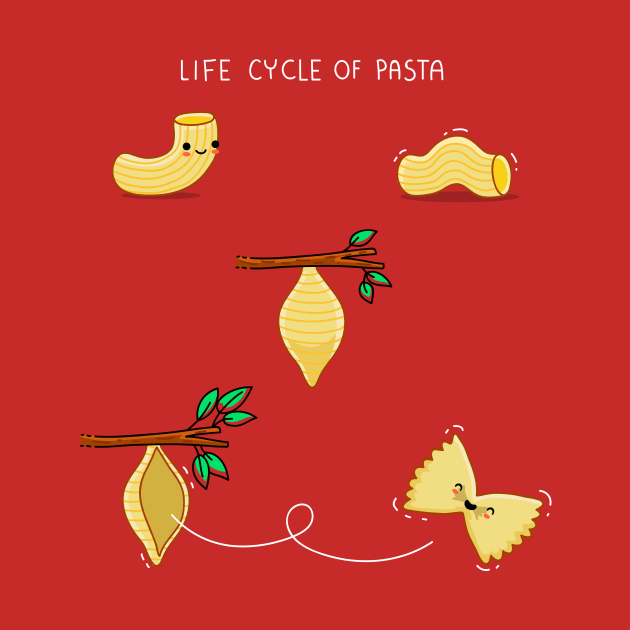 Life cycle of pasta by wawawiwa