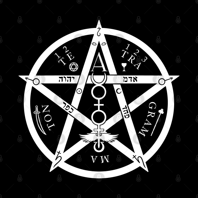 tetragrammaton by OccultOmaStore