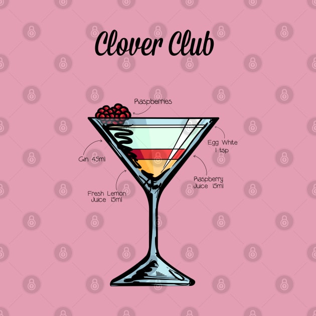 Clover Club Cocktail Recipe by HuckleberryArts